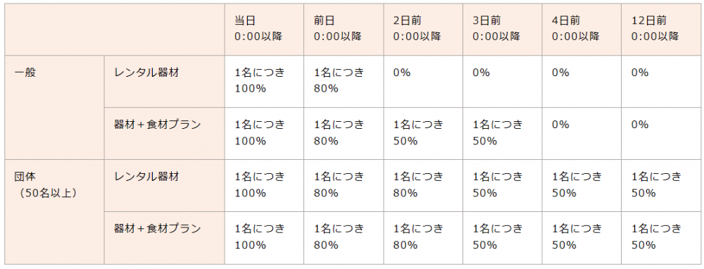 スクリーンショット 2024-02-11 121116.png