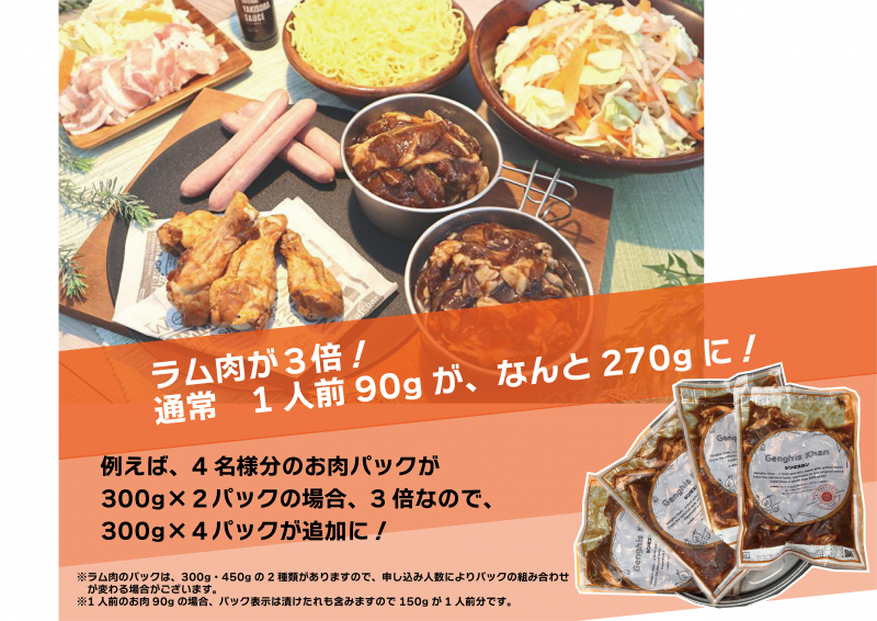 肉3倍イメージサムネイル.png